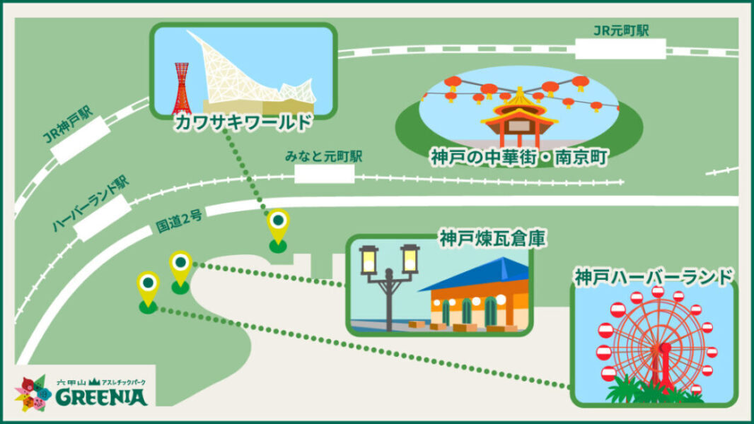 神戸の中華街