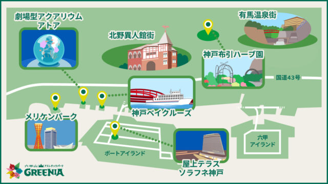 神戸のデートスポット