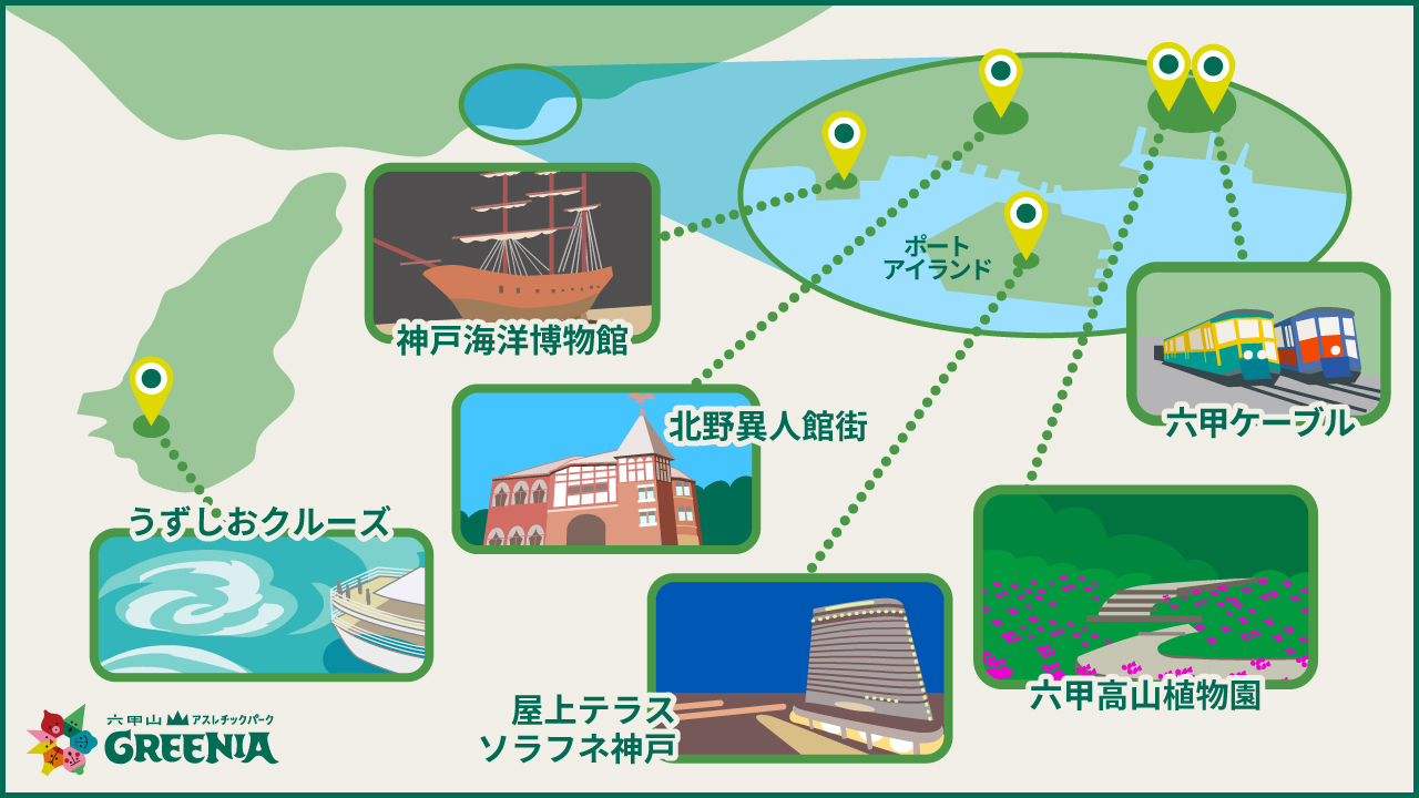 神戸の写真スポット