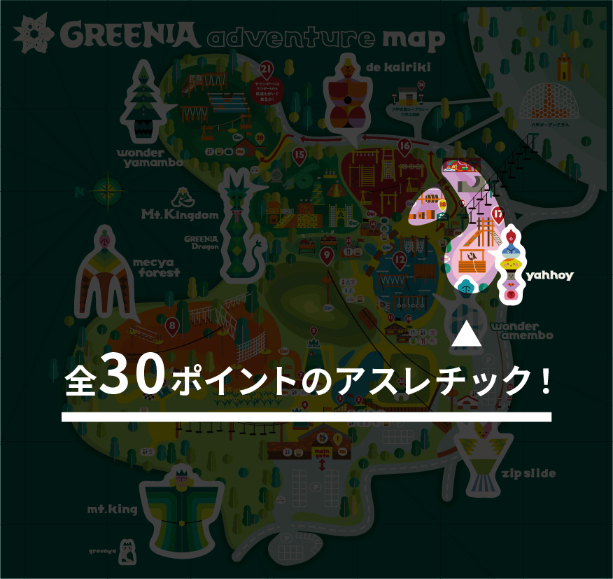 バラエティアスレチック（yahhoy） マップ