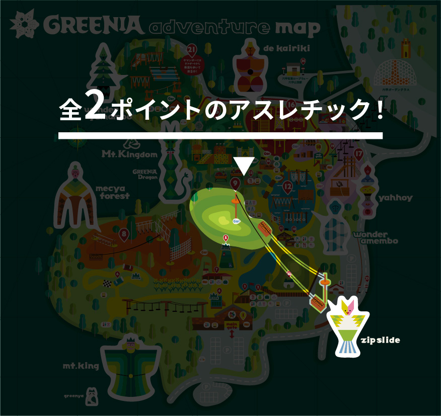 空中アスレチック（zip slide） マップ